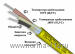 PHSC-356-EPR  Термокабель в специальной оболочке PHSC-***-EPR,уст.к агрессивным средам