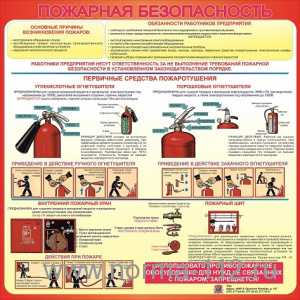 Стенд "Уголок пожарной безопасности" 1000*1000мм