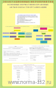 Стенд "Эвакуационные мероприятия. Основные нормативно-правовые акты в области организации"
