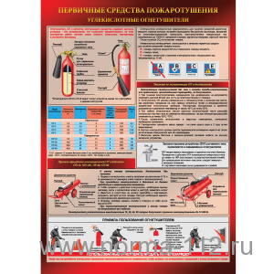 Первичные средства пожаротушения. Углекислотный огнетушитель. А2  ламинированный плакат