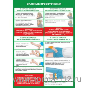 Первая помощь 6листов